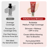MISSHA M Perfect Cover BB Cream 50ml Series