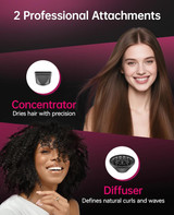 CONFU 1600W Ionic Hair Dryer