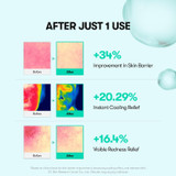 Face Cream with Hyaluronic Acid and Ceramides