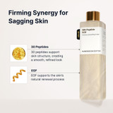 Silk peptide and EGF ingredient infographic for skin barrier repair