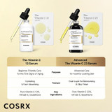 COSRX The Vitamin C 13 Serum 20 ml