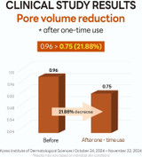 slowPURE Pore Tightening Serum 50ml / 1.69 fl oz