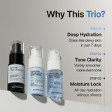 Meditherapy Gentle Boost Kit (Hyaluronic Acid Serum, Retinal Serum, Squalane Moisturizer) 3 x 20ml - image 1