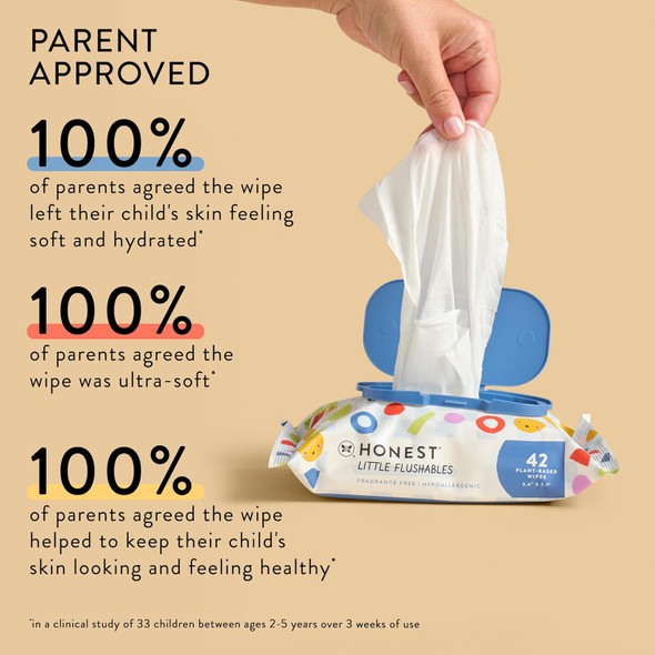 Features of The Honest Little Flushables Plant-Based Flushable Wipes 42 Count