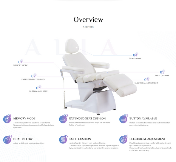 GEN'C BÉAUTY 5-Motor Professional Aesthetic Chair