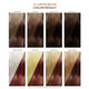 Color results of Adore Semi-Permanent Hair Color #76 Copper Brown