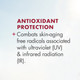 Antioxidant protection