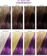 #114 Violet Gem Color Result