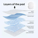 Layers of the pad