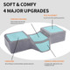 Soft and comfy 4 major upgrades