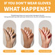 The harm if don't wear Gen'C Béauty Anti UV Light Fingerless Manicure Gloves 1 Pair