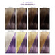 Color Results of Adore Semi-Permanent Hair Color #090 Lavender 4 oz