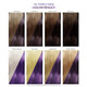 Color Results of Adore Semi-Permanent Hair Color #116 Purple Rage 4 oz