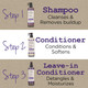 How to use the Carol's Daughter Black Vanilla Hydrating Leave In Conditioner Spray 8 oz