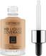 Catrice HD Liquid Coverage Foundation 048 Desert Beige 1 oz