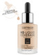 Details of Catrice HD Liquid Coverage Foundation 010 Light 1 oz