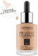 Deails of Catrice HD Liquid Coverage Foundation 040 Catrice 1 oz