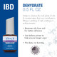 Features of IBD Dehydrate 0.5 oz