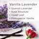 Features of Lavanila The Healthy Fragrance Vanilla Lavender 1.7 oz
