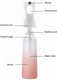 Parts of the Gen'C Béauty Barber Mist Spray Bottle - nozzle, press button, sealing cover, supercharger, water tube and bottle
