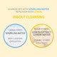 Secretkey Lemon Sparkling Cleansing Foam 7.05 oz