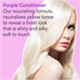 Bold Uniq Purple Conditioner for Blonde, Platinum & Gray/Silver Hair 8 oz