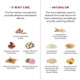 Natural plant-based soothing ingredients formulated in K-Secret Seoul 1988 Retinal cream