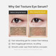Caffeine Eye Gel Serum