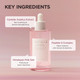 Lightweight Korean serum for enlarged pores