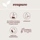 Sulfate free, paraben free, and plant-based benefits of RENPURE Lavender Body Wash