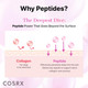 COSRX 6X Peptide Skin Booster Toner 150 ml
