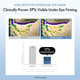 Dr. Ceuracle Hyal Reyouth Hydrogel Eye Mask 60 Patches