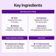 numbuzin No.9 NAD+ BIO Lifting-sil Full Face Mask 4 pcs