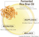 HAYEJIN Rice Bran Oil for Face 30ml / 1.01 fl oz
