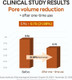 slowPURE Pore Tightening Serum 50ml / 1.69 fl oz