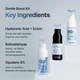 Meditherapy Gentle Boost Kit (Hyaluronic Acid Serum, Retinal Serum, Squalane Moisturizer) 3 x 20ml - image 2