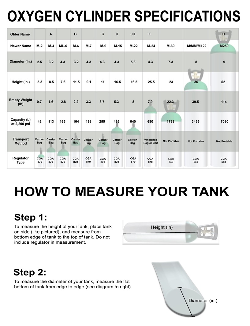 tank-measurement.-jpeg.jpg