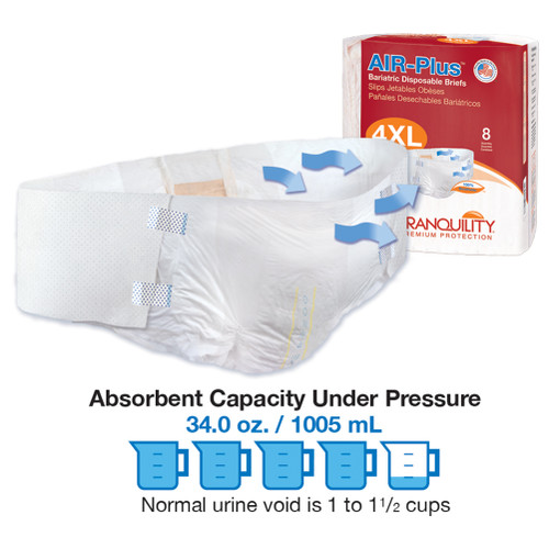 Airplus Bariatric Product and Packaging