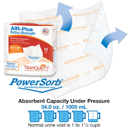 Air Plus product image with capacity cups