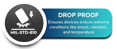 Drop Proof