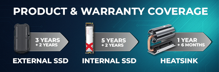 Product and Warranty Coverage - External SSD: 3 Years + 1 Year, Internal SSD: 5 Years + 2 Years, Heatsink: 1 Year + 6 Months
