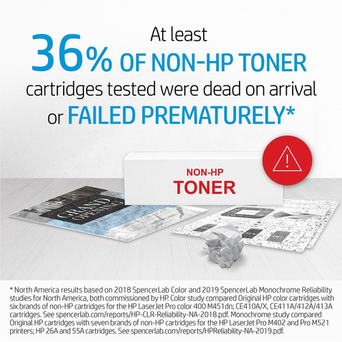 HP 215A Original Standard Yield Laser Toner Cartridge - Magenta - 1 Each - 850 Pages (HEWW2313A)