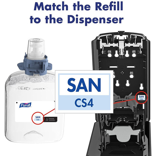 PURELL CS4 Hand Sanitizer Dispenser - Manual - 1.27 quart Capacity - Wall Mountable, Durable, (GOJ512101)