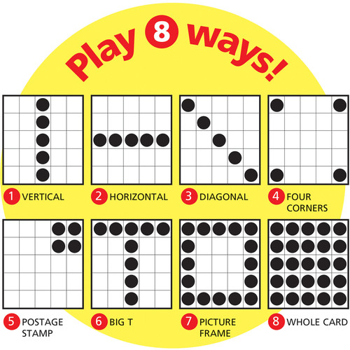 Trend Multiplication Bingo Learning Game - Theme/Subject: Learning - Skill Learning: Mathematics - (TEPT6135)
