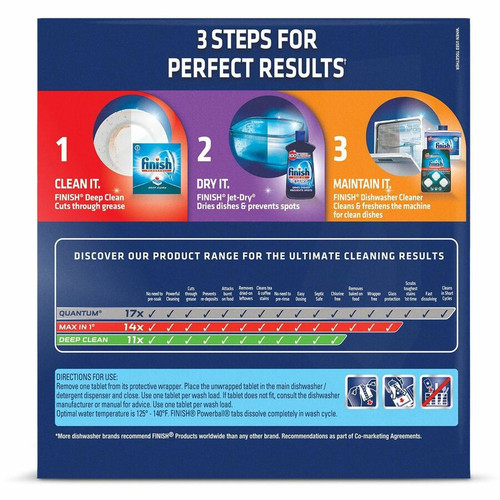 Finish Powerball Dishwasher Tabs - Tablet - Fresh Scent - 94 / Box - 4 / Carton - Multi (RAC97330CT)