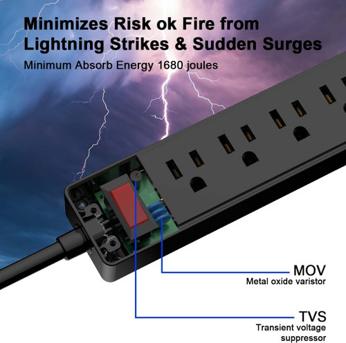 6Ft Power Strip Surge Protector - Yintar Extension Cord with 6 AC Outlets and 3 USB Ports for for Home, Office, Dorm Essentials, 1680 Joules, ETL Listed (MOSYINTAR)