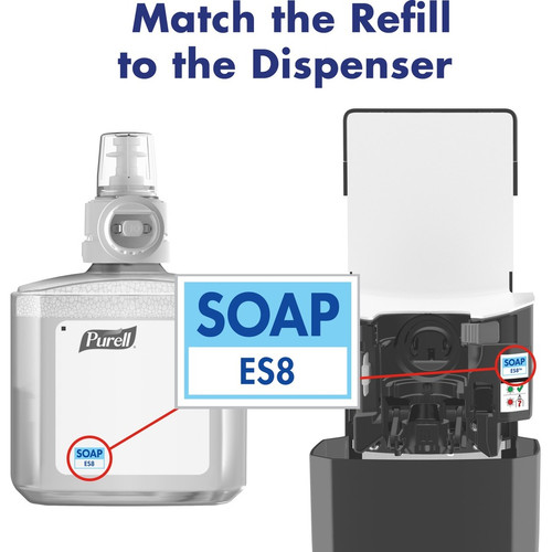 PURELL ES8 CRT HEALTHY SOAP High Performance Foam - 40.6 fl oz (1200 mL) - Dirt Kill - (GOJ778502)