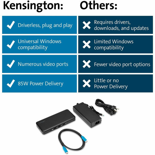 Kensington USB-C Triple Video Docking Station - for Notebook/Monitor - USB Type C - 3 Displays - HD (KMW33480)