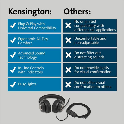 Kensington H2000 USB-C Over-Ear Headset - Stereo - USB Type C - Wired - Over-the-ear - Binaural - - (KMW83451)
