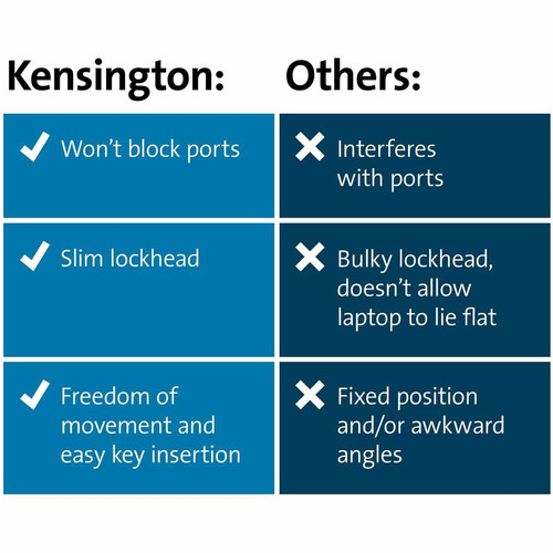 Kensington Slim N17 2.0 Keyed Laptop Lock - Keyed Lock - Black - Carbon Steel - 6 ft - For Notebook (KMW60500)